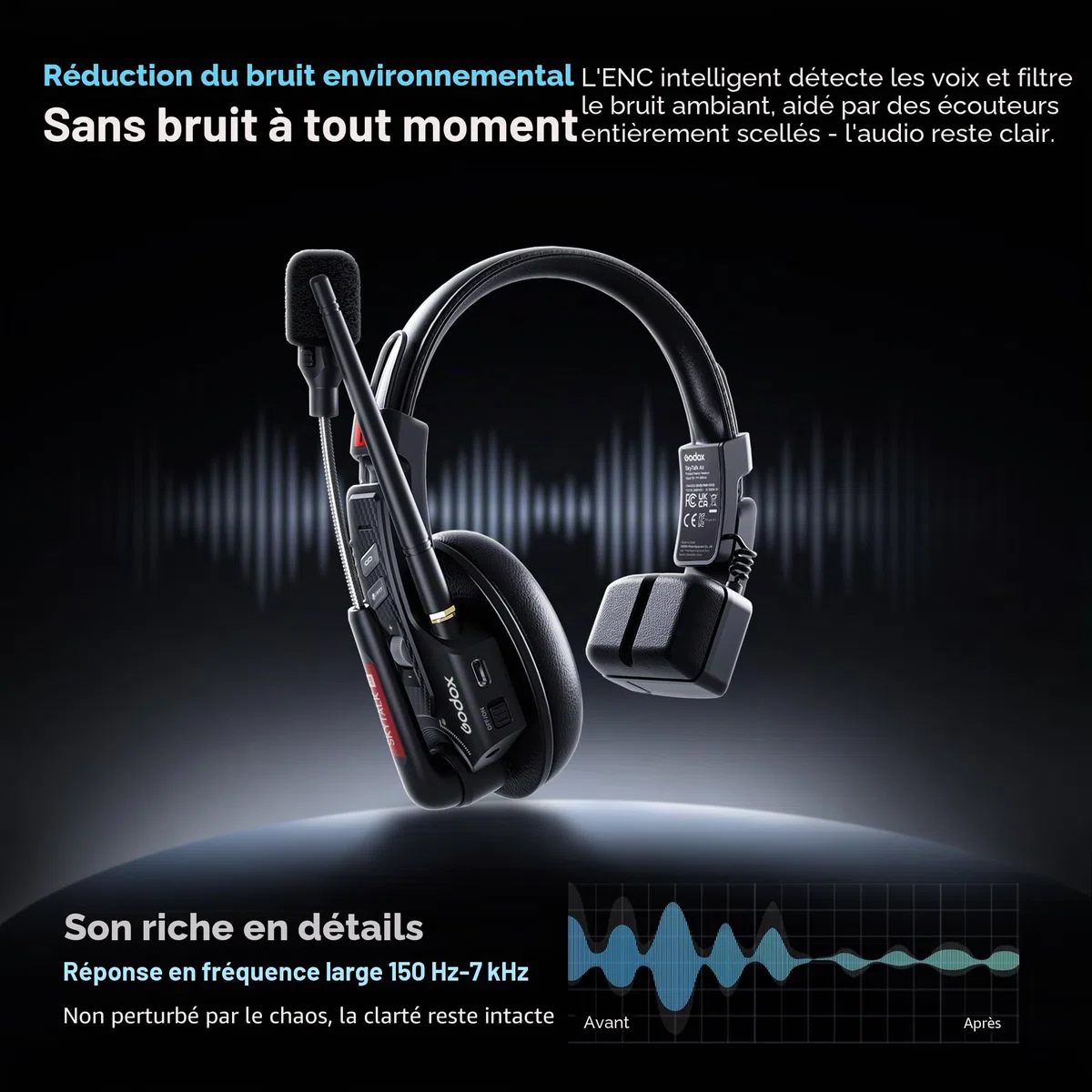 GODOX Skytalk Air 5S Système de Casque interphone sans Fil 2,4 GHz | duplex intégral pour la communication de groupe avec conception anti-bruit, autonomie de 20H, portée de transmission de 500m