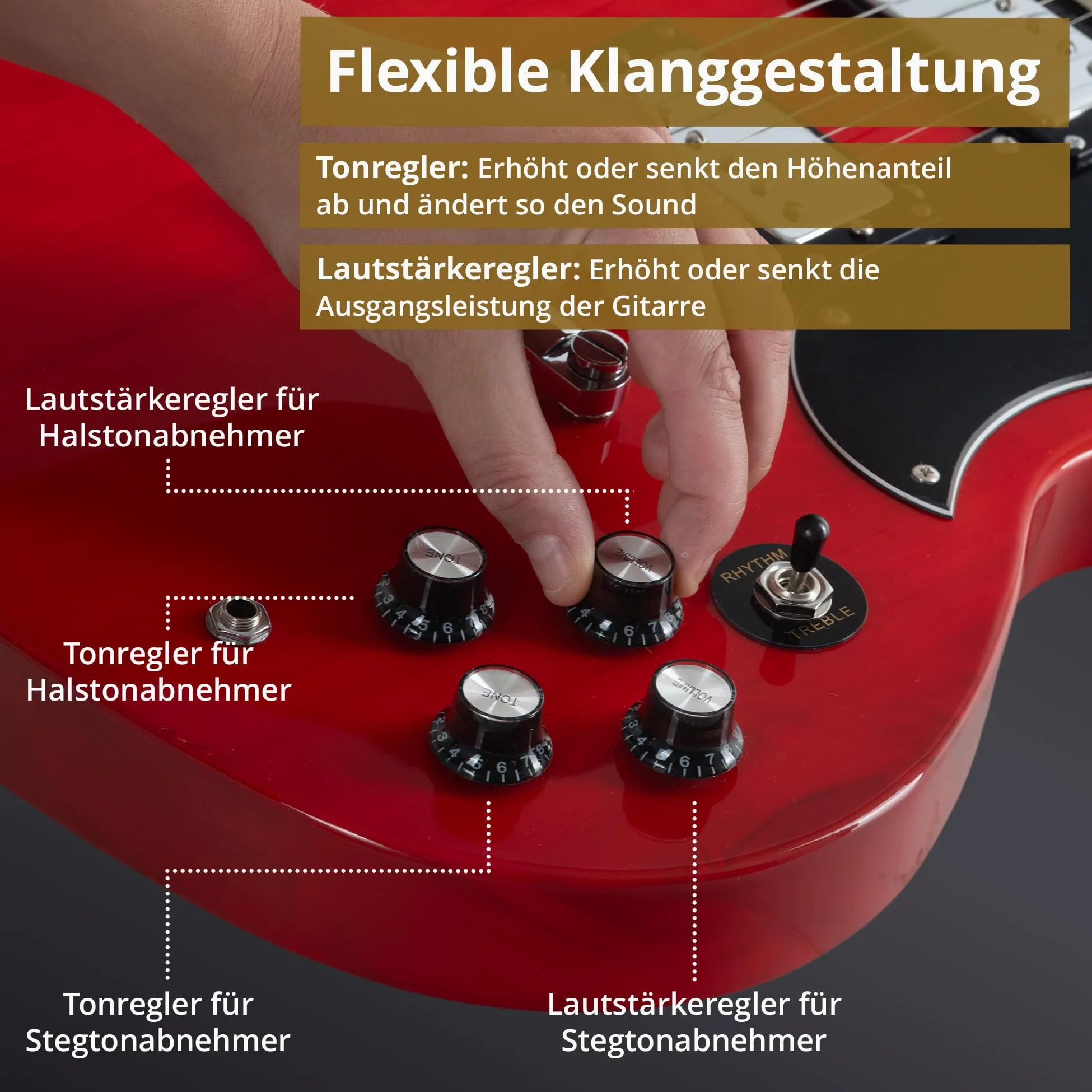 Rocktile Pro S-Red Guitare Électrique Heritage Cherry