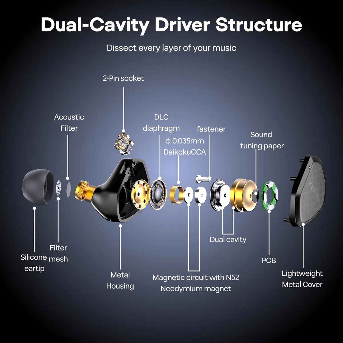 Linsoul Kefine Klean Écouteurs Intra-Auriculaires,HiFi IEM à diaphragme DLC de 10 mm,Écouteurs de Jeu filaires,Câble Amovible plaqué Argent pour Audiophile (sans Micro 3,5 mm, Noir)