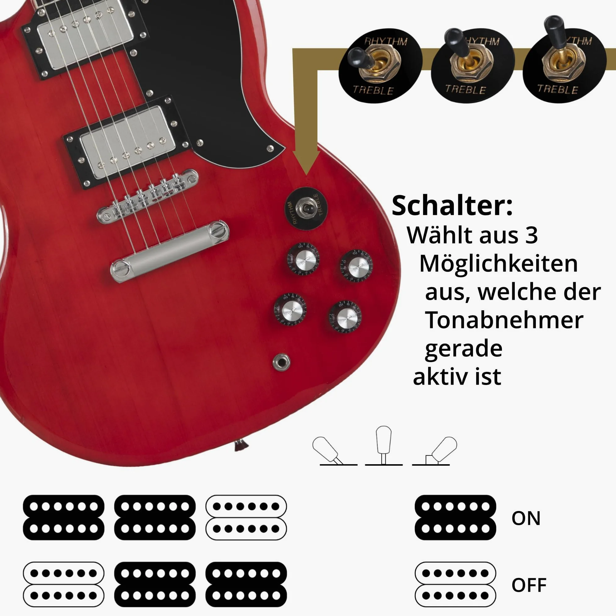 Rocktile Pro S-Red Guitare Électrique Heritage Cherry