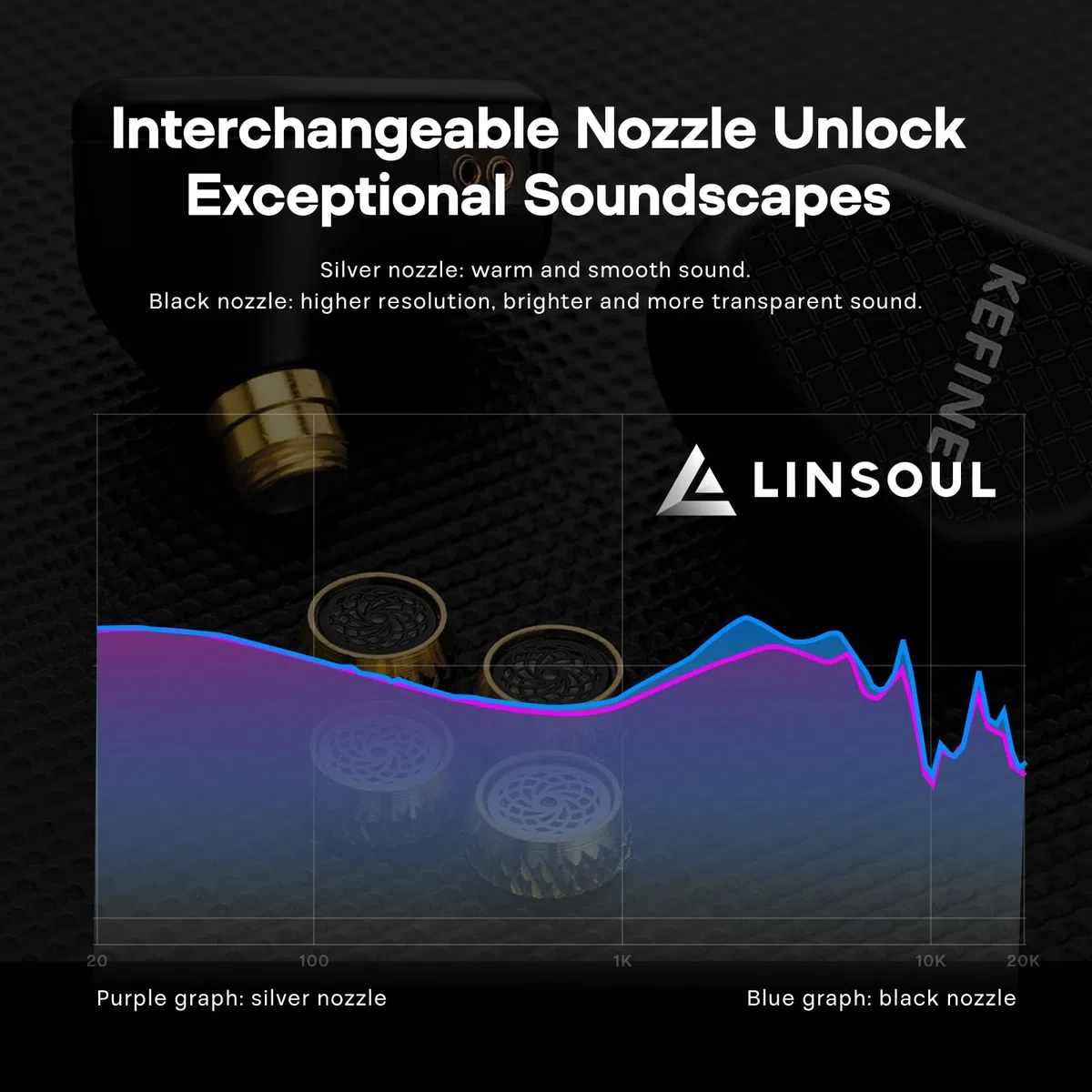 Linsoul Kefine Klean Écouteurs Intra-Auriculaires,HiFi IEM à diaphragme DLC de 10 mm,Écouteurs de Jeu filaires,Câble Amovible plaqué Argent pour Audiophile (sans Micro 3,5 mm, Noir)