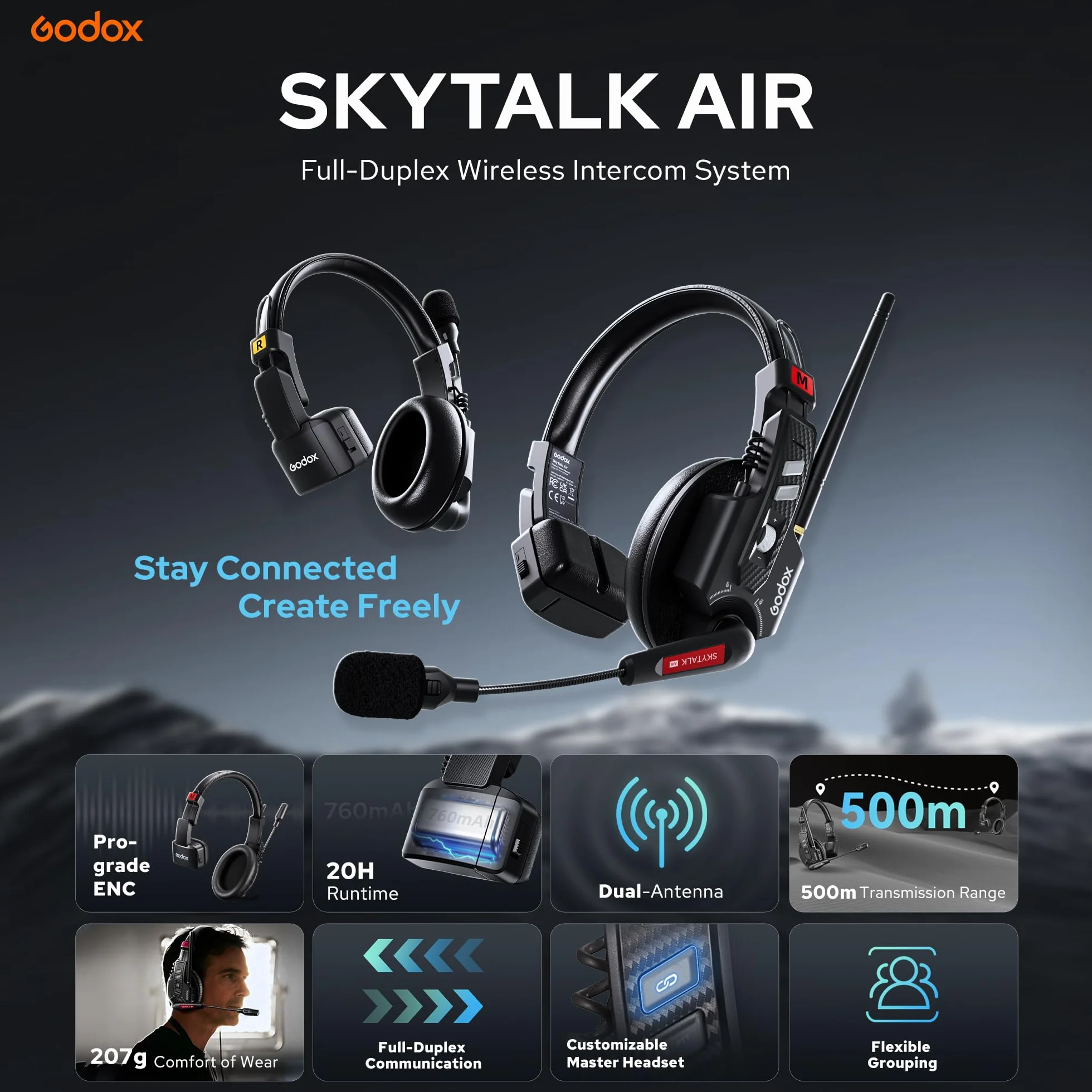 GODOX Skytalk Air 5S Système de Casque interphone sans Fil 2,4 GHz | duplex intégral pour la communication de groupe avec conception anti-bruit, autonomie de 20H, portée de transmission de 500m